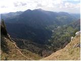 Podbrdo - Slatnik (northwestern peak)